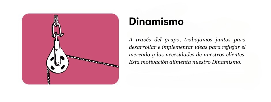 <b>Dinamismo</b> <b>Dinamismo</b>