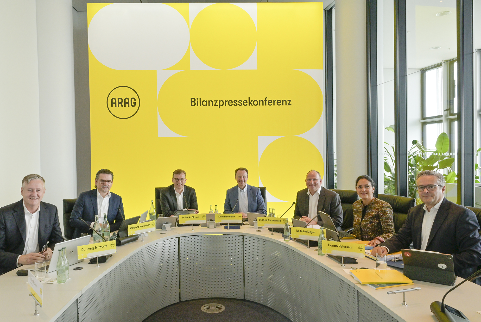 Resultados Grupo ARAG