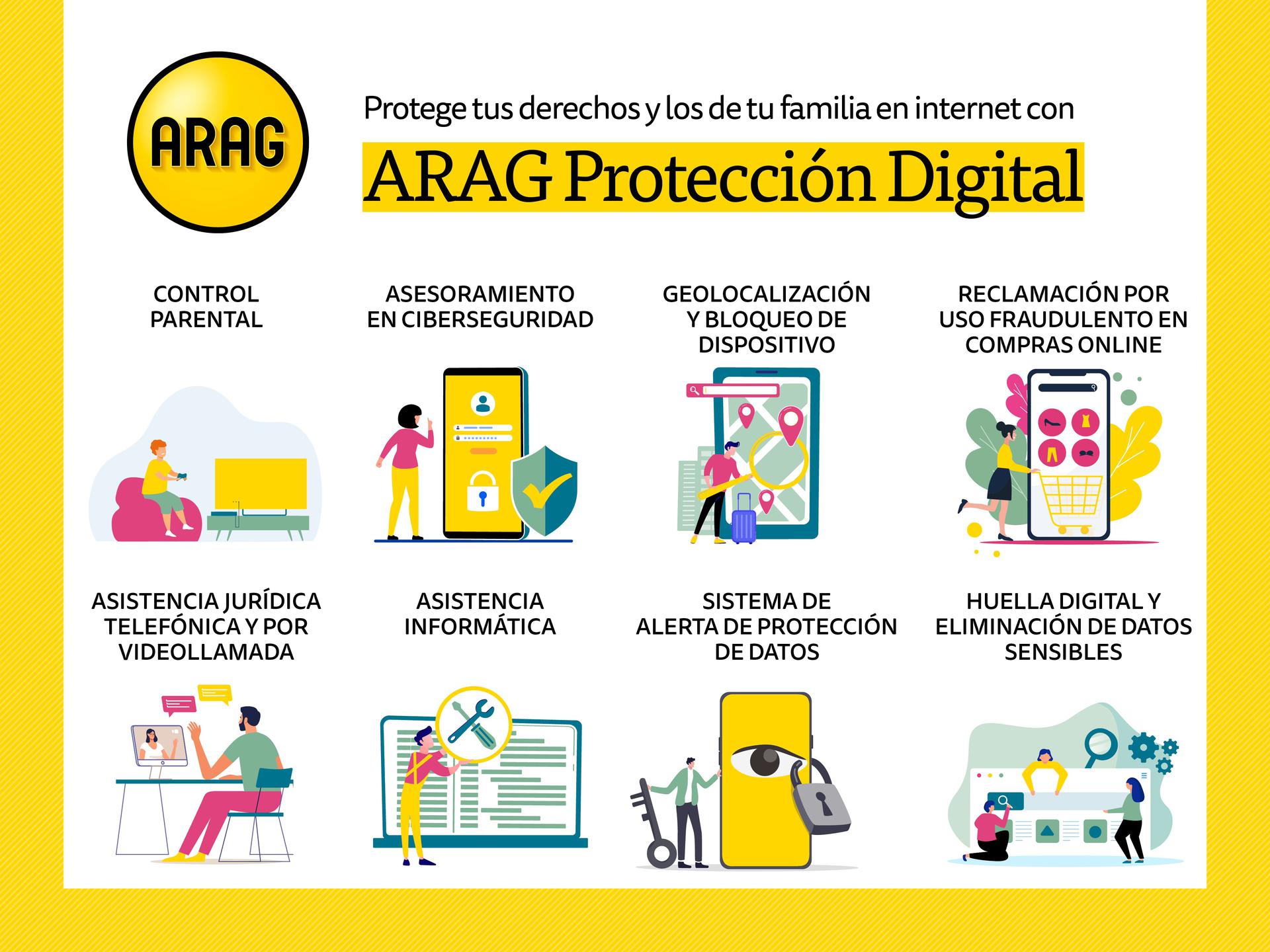 Infografía Protección Digital