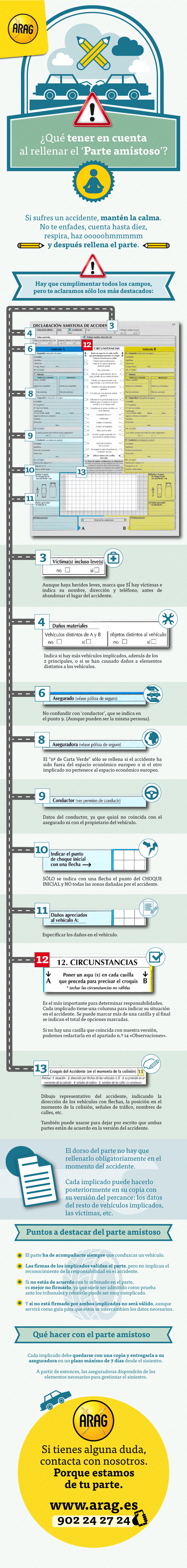 Parte amistoso de accidente